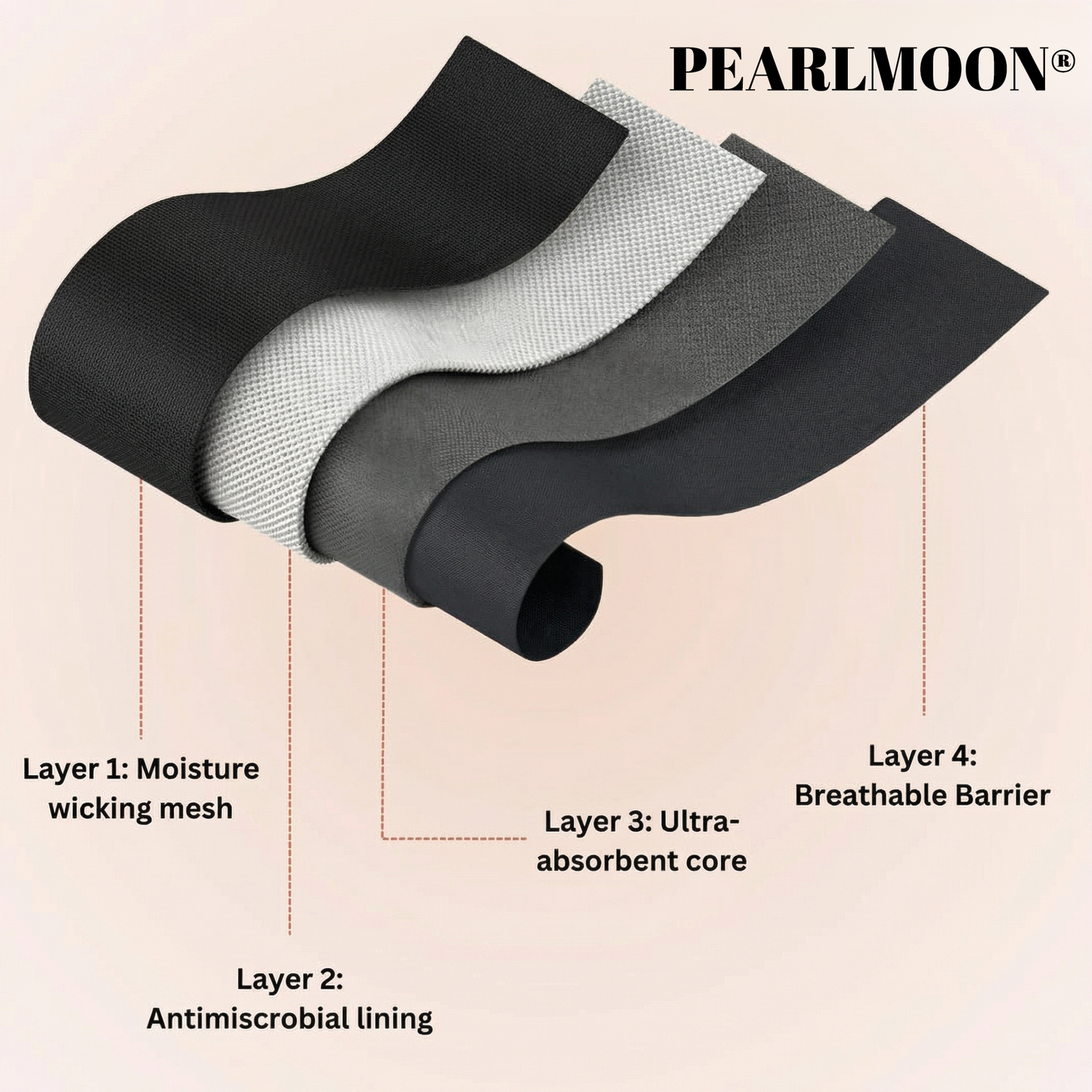 🌸🌸Last Day 80% OFF|PEARLMOON® 100% Leak-Proof Underwear 4-pack