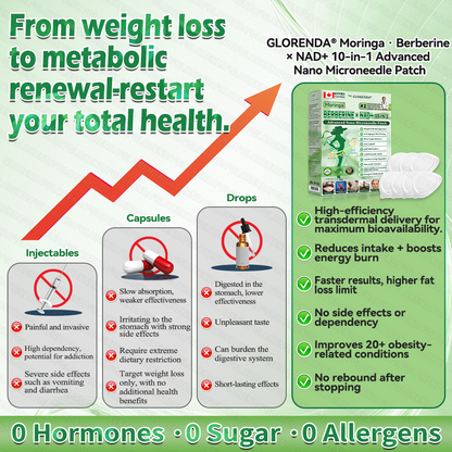 Only 8 Packs/PCS.. left! We offer you an additional 30% off discount! Through health management expert test, 4-6 packs/PCS.. will completely eliminates toxins and get in shape! If you missed it and you won't get your chance until next year.